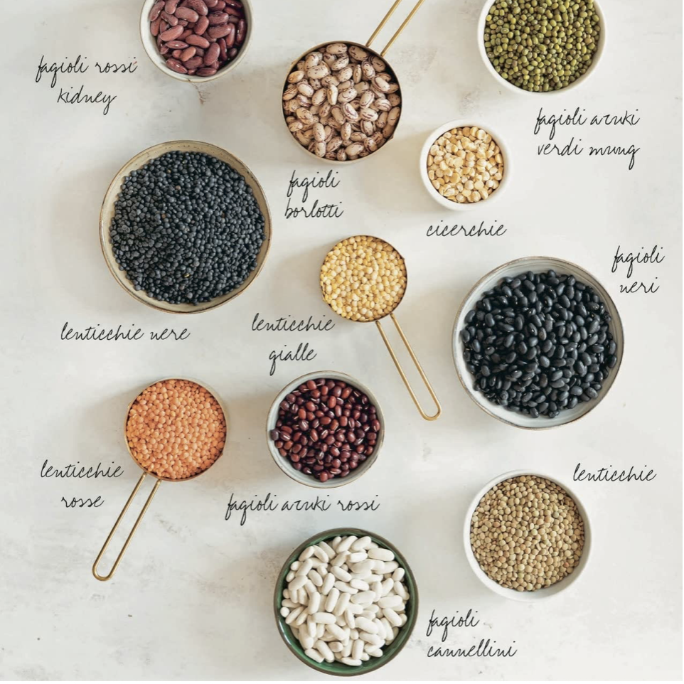 Organizzarsi in cucina con il meal prep.